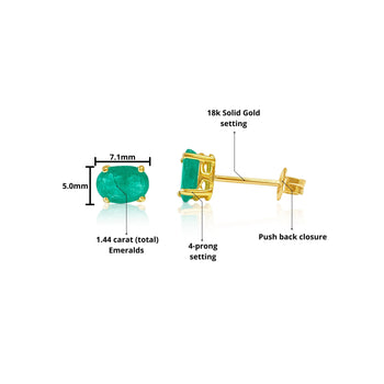 Oval Cut Natural Emerald Stud Earrings in 18k Solid Gold – Assay Jewelers