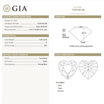 3.06ct Heart Cut K/VS2 GIA Certified Platinum Engagement Ring – Assay Jewelers