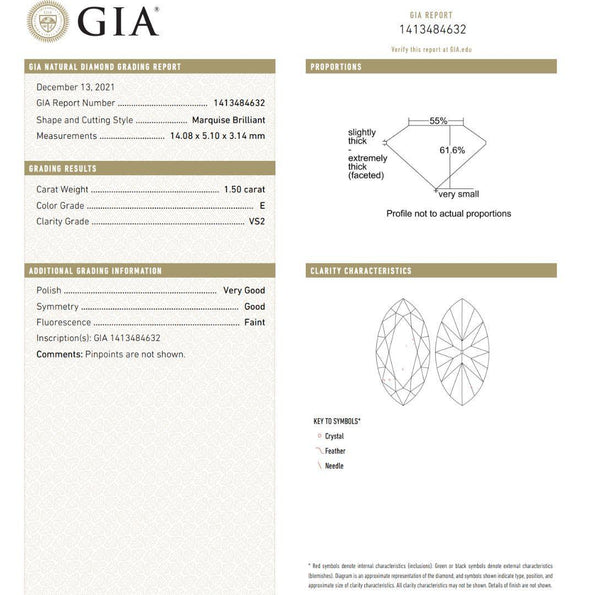 GIA Certified 1.5 Carat Marquise Cut E/VS2 Diamond Horizontal Set Mens Pinky Ring