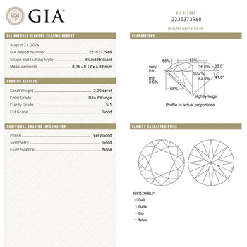 GIA Certified 2 Carat Diamond in 14K Gold Solitaire Men's Ring – Assay Jewelers