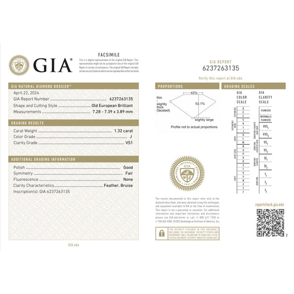 GIA Certified 2.68 Carat Old Euro Cut Diamond Stud Earrings