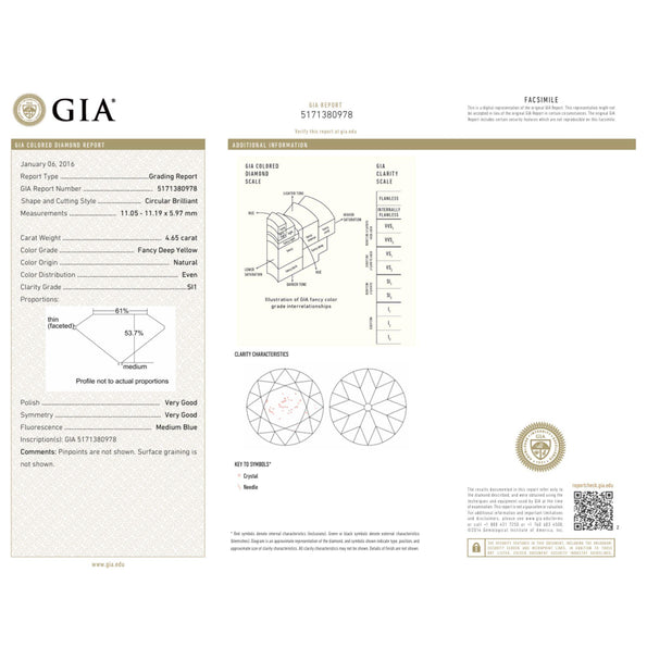 GIA Certified 4.65 Carat Fancy Deep Yellow SI1 Old Euro Cut Loose Diamond