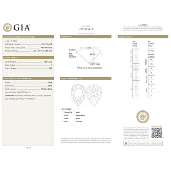 GIA Certified 7.03 Carat Pear Cut F/SI2 Diamond Platinum 3 Stone Ring – Assay Jewelers