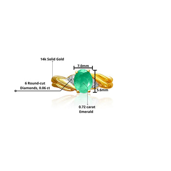 Oval Cut 0.72ct Natural Emerald in 14k solid Gold Ring – Assay Jewelers