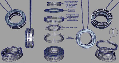 Engineering The Best